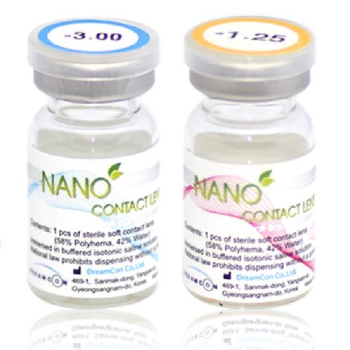 NANO Lens